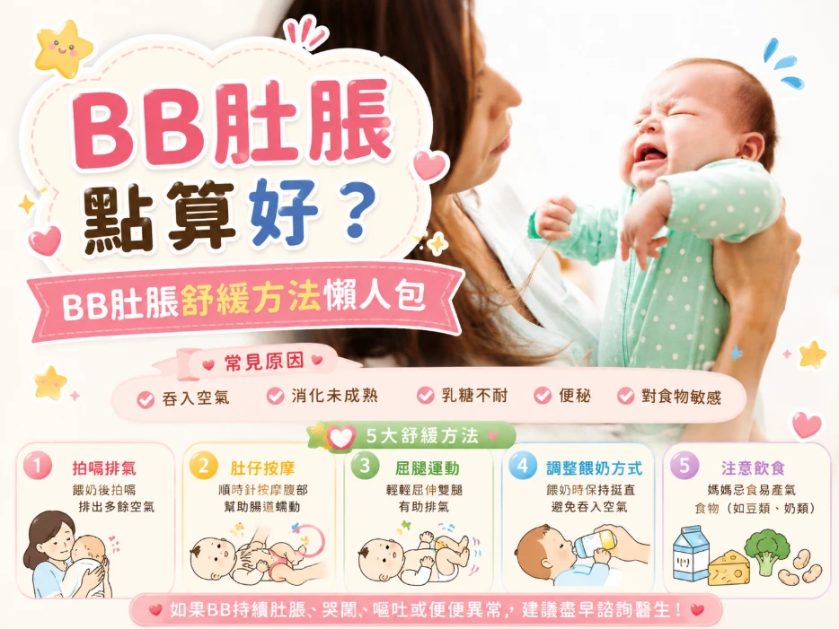 BB肚脹